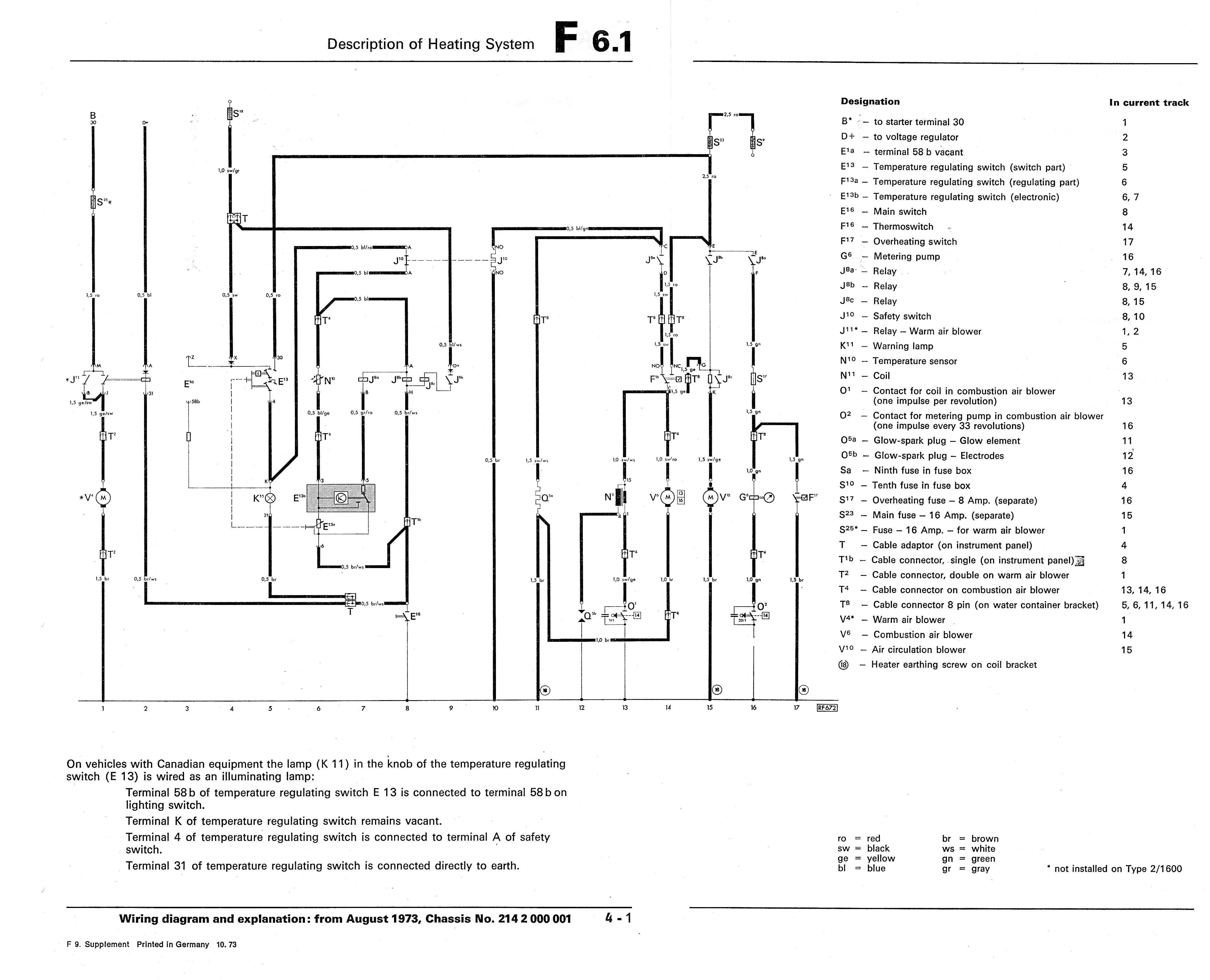 Funky Vw T5 Wiring Diagram Illustration Best Images For Wiring 88 Jeep Cherokee Wiring Jeep J10 Wiring Diagram